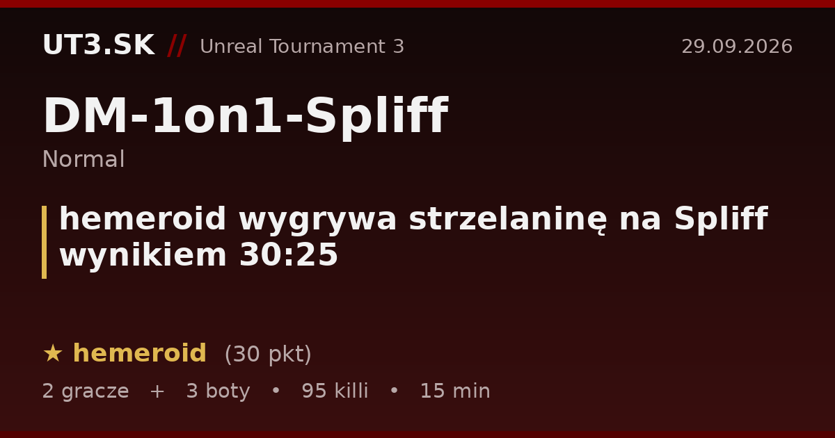 hemeroid wygrywa strzelaninę na Spliff wynikiem 30:25