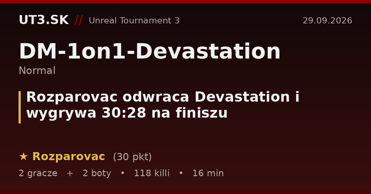 Rozparovac odwraca Devastation i wygrywa 30:28 na finiszu