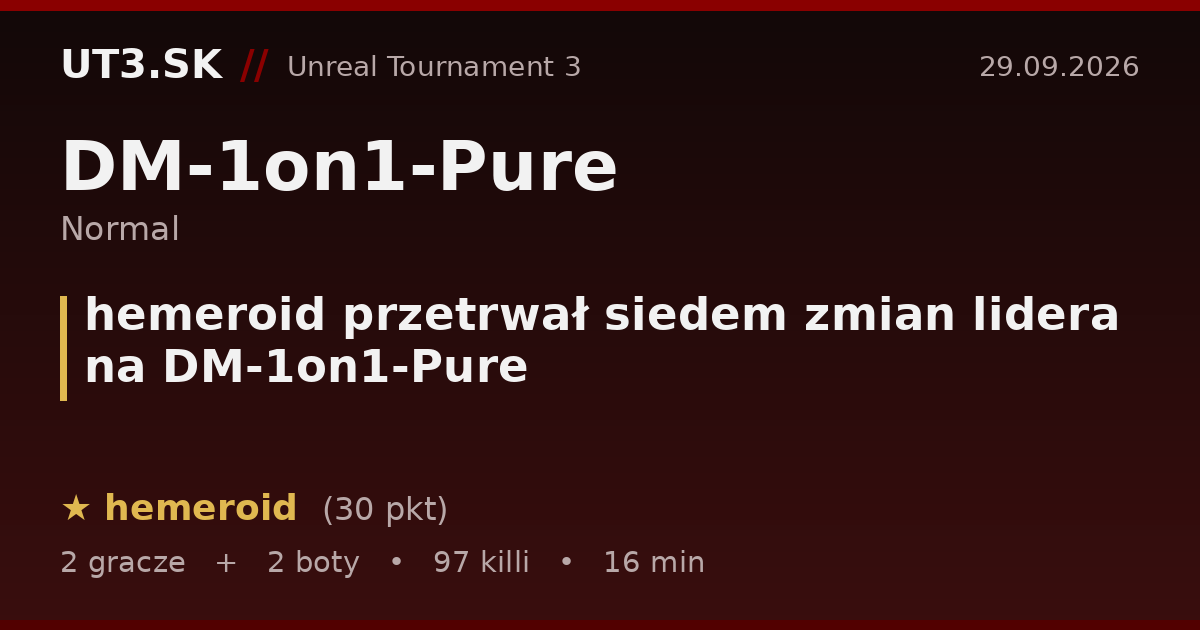 hemeroid przetrwał siedem zmian lidera na DM-1on1-Pure
