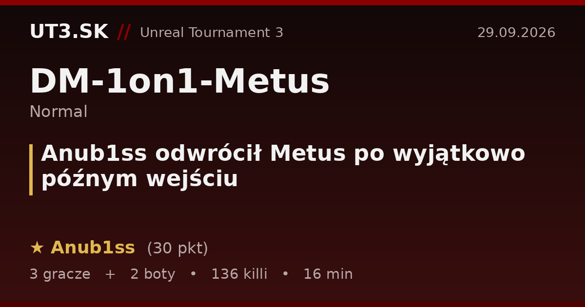 Anub1ss odwrócił Metus po wyjątkowo późnym wejściu