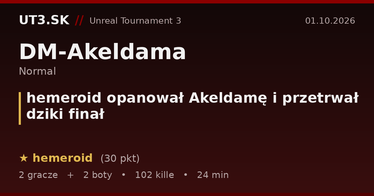hemeroid opanował Akeldamę i przetrwał dziki finał