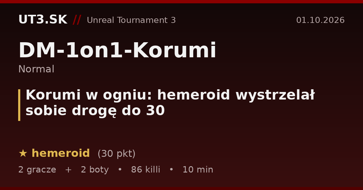 Korumi w ogniu: hemeroid wystrzelał sobie drogę do 30