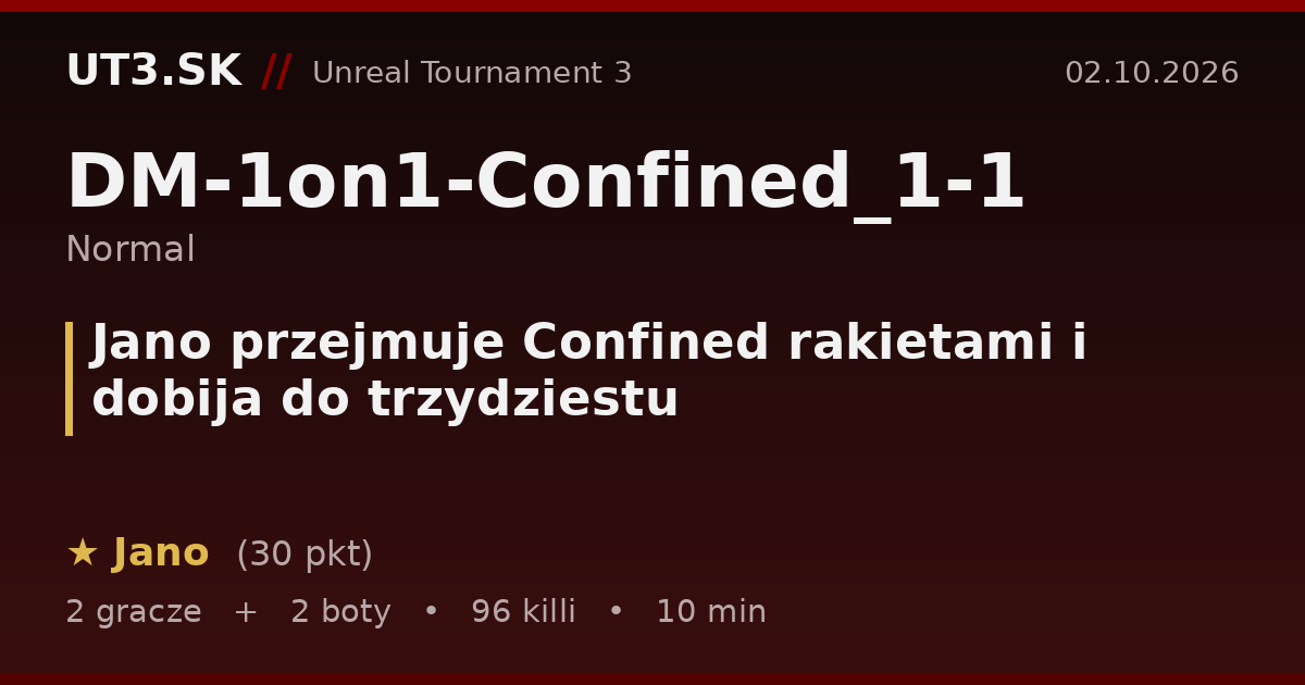 Jano przejmuje Confined rakietami i dobija do trzydziestu