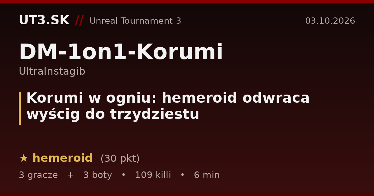Korumi w ogniu: hemeroid odwraca wyścig do trzydziestu