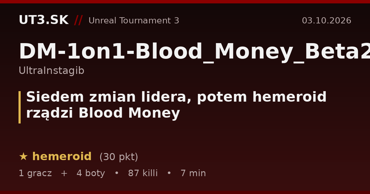 Siedem zmian lidera, potem hemeroid rządzi Blood Money