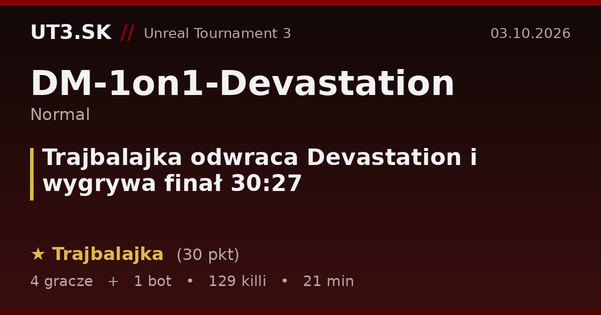 Trajbalajka odwraca Devastation i wygrywa finał 30:27