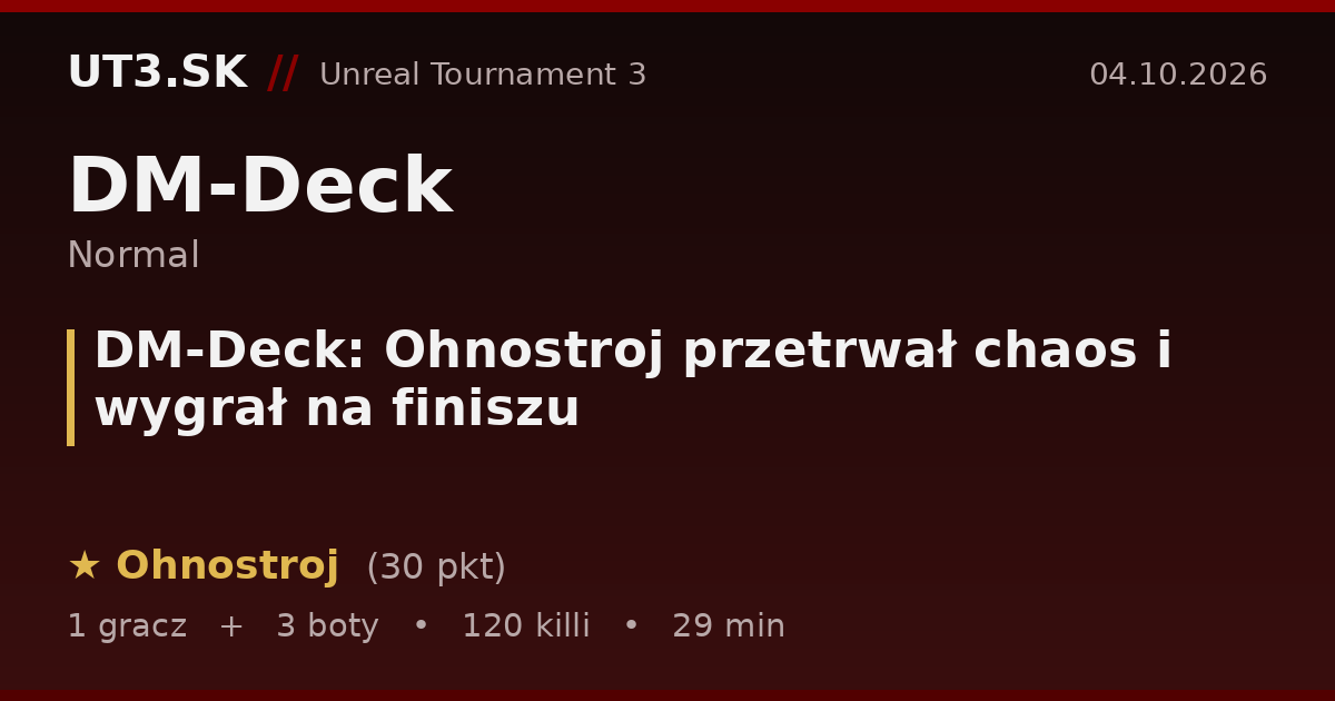 DM-Deck: Ohnostroj przetrwał chaos i wygrał na finiszu