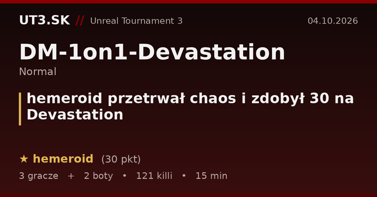 hemeroid przetrwał chaos i zdobył 30 na Devastation