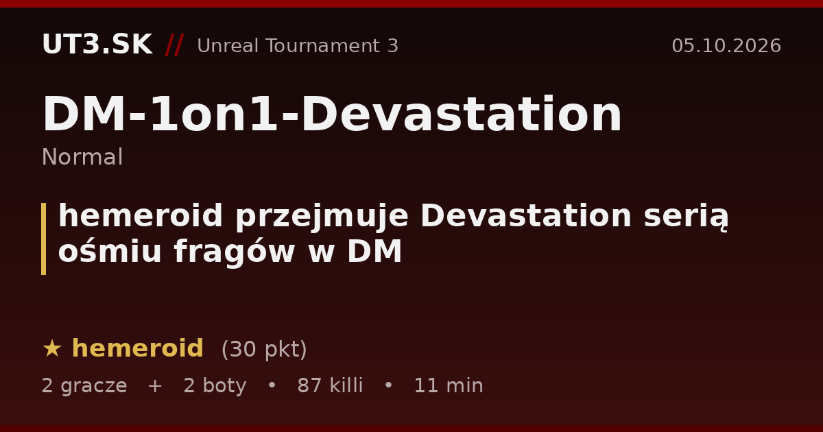 hemeroid przejmuje Devastation serią ośmiu fragów w DM