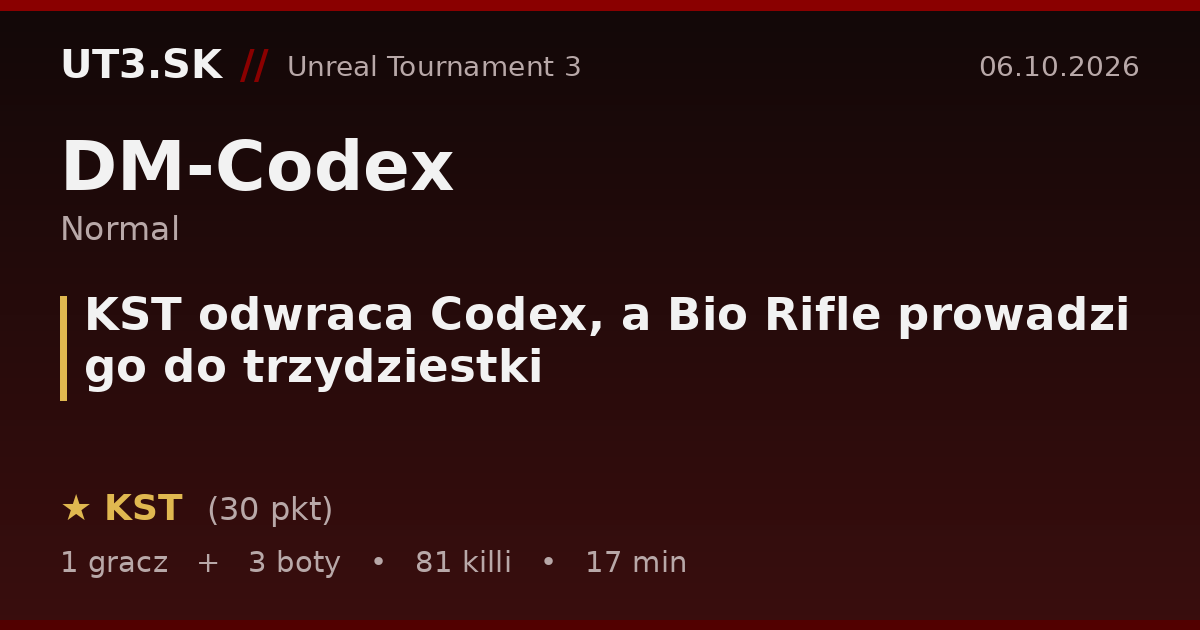 KST odwraca Codex, a Bio Rifle prowadzi go do trzydziestki