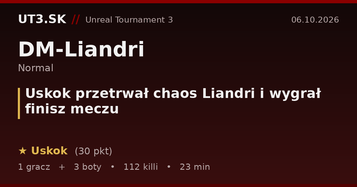 Uskok przetrwał chaos Liandri i wygrał finisz meczu