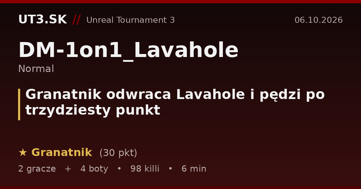 Granatnik odwraca Lavahole i pędzi po trzydziesty punkt