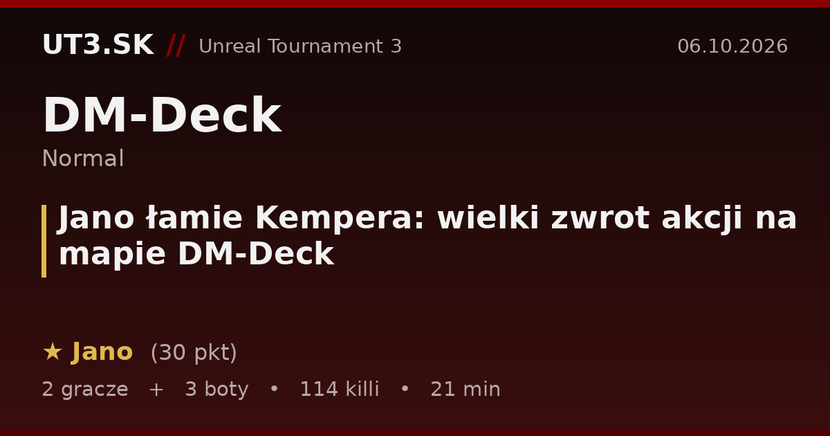 Jano łamie Kempera: wielki zwrot akcji na mapie DM-Deck