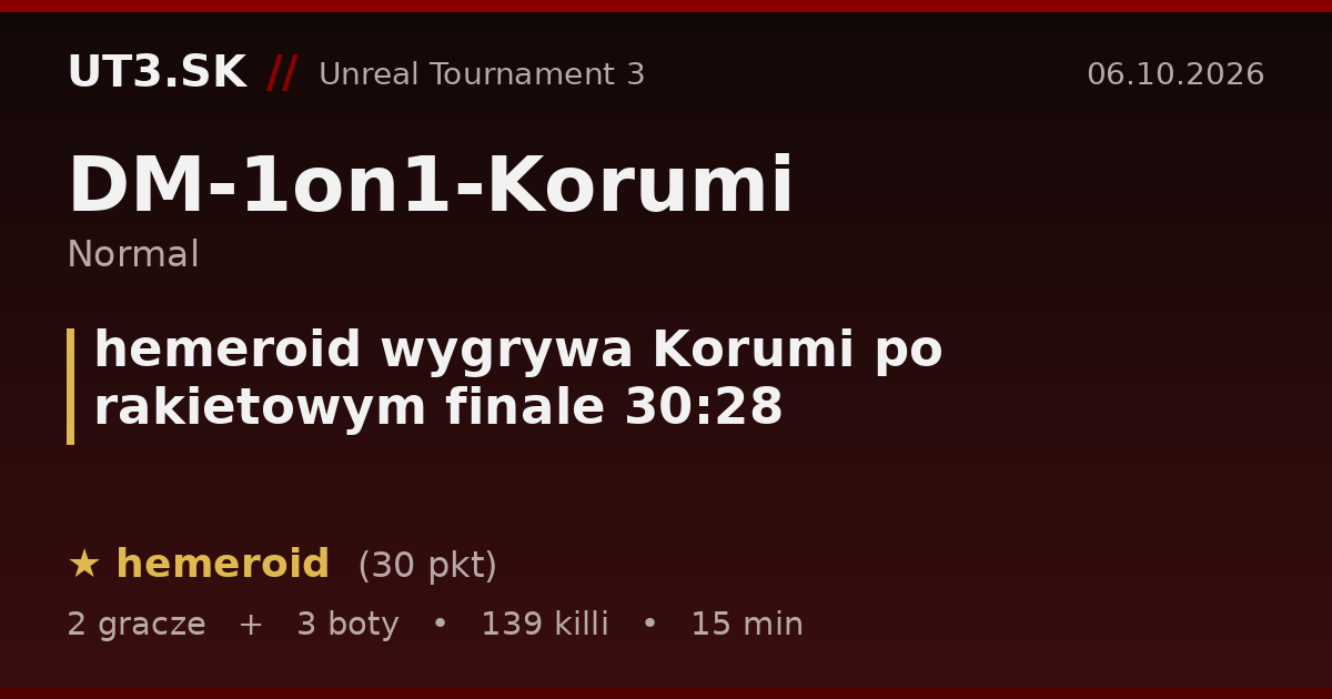 hemeroid wygrywa Korumi po rakietowym finale 30:28