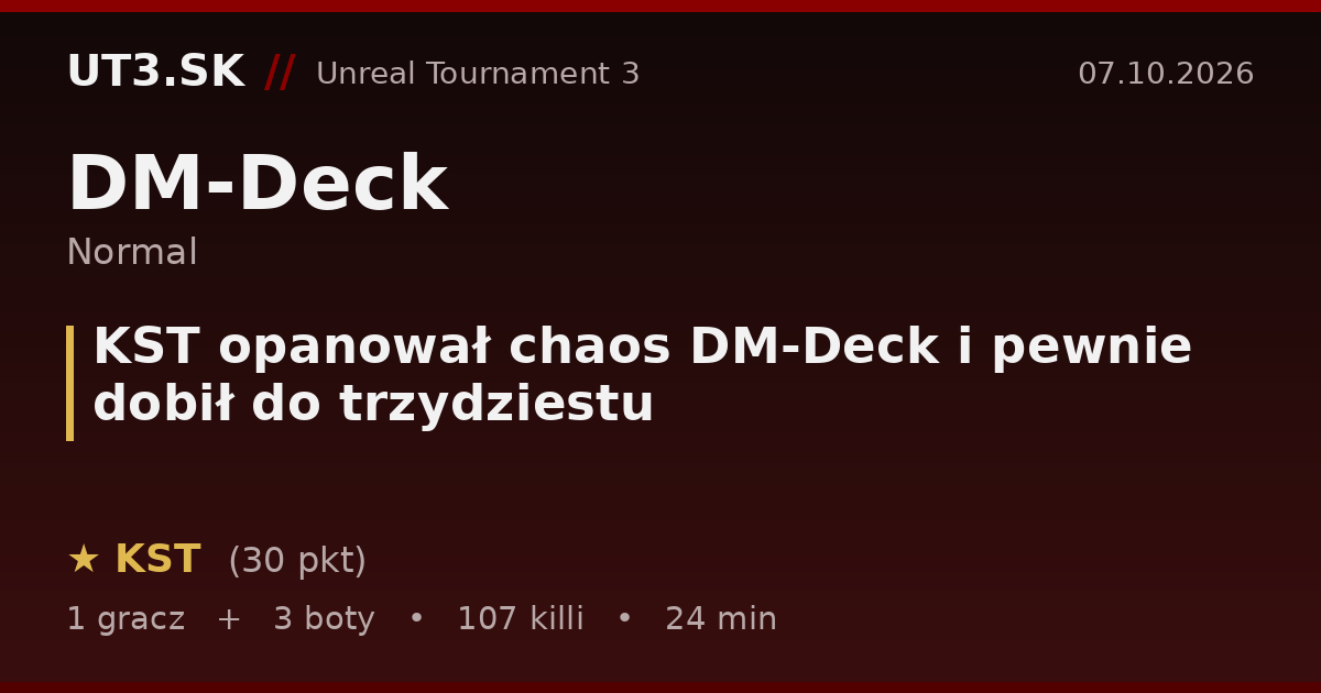 KST opanował chaos DM-Deck i pewnie dobił do trzydziestu