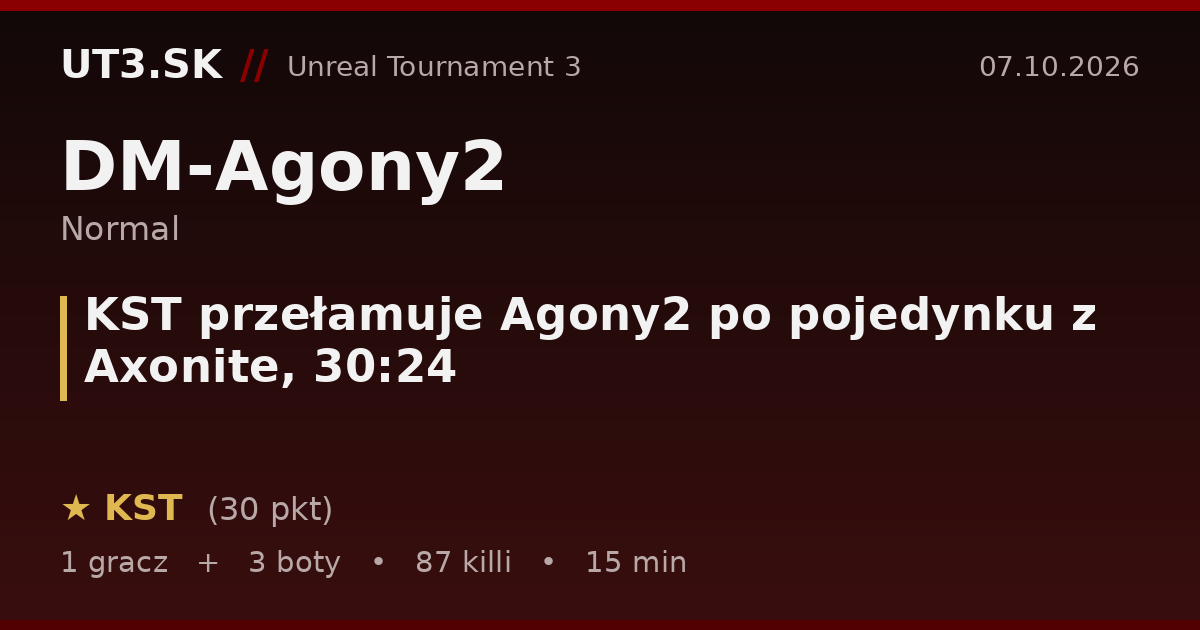 KST przełamuje Agony2 po pojedynku z Axonite, 30:24