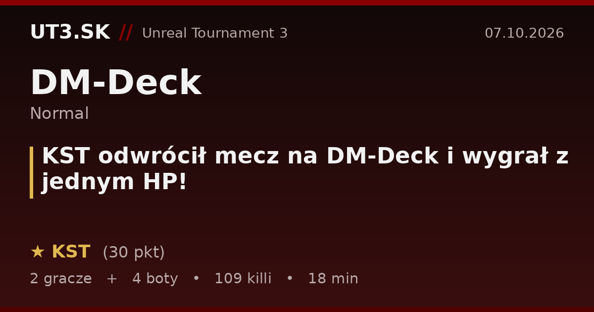 KST odwrócił mecz na DM-Deck i wygrał z jednym HP!