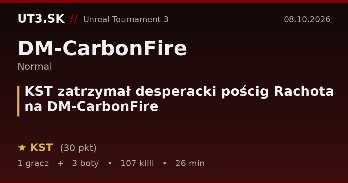 KST zatrzymał desperacki pościg Rachota na DM-CarbonFire