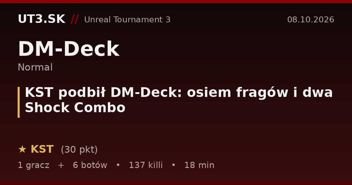 KST podbił DM-Deck: osiem fragów i dwa Shock Combo