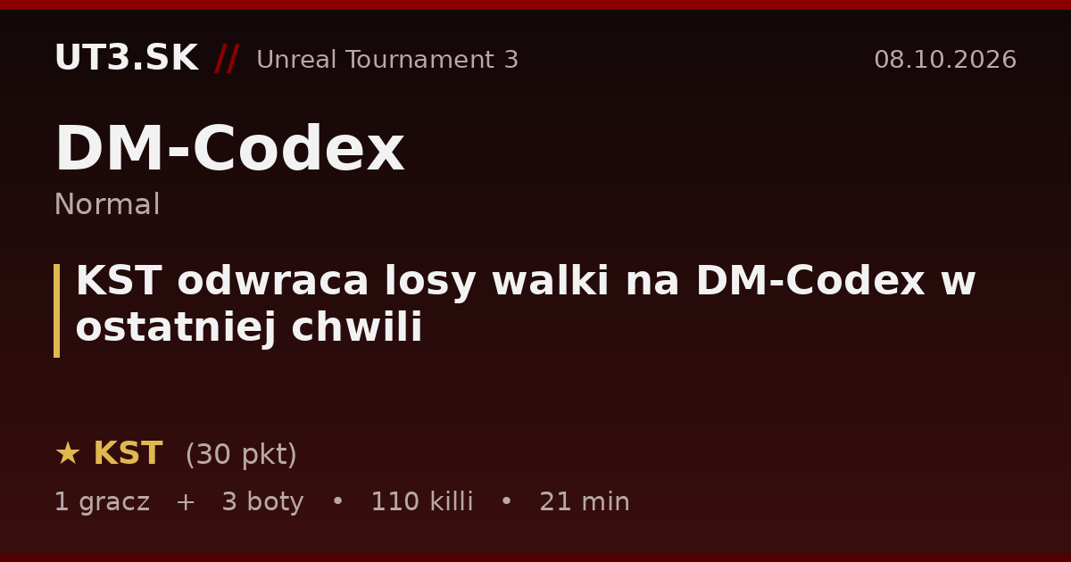 KST odwraca losy walki na DM-Codex w ostatniej chwili