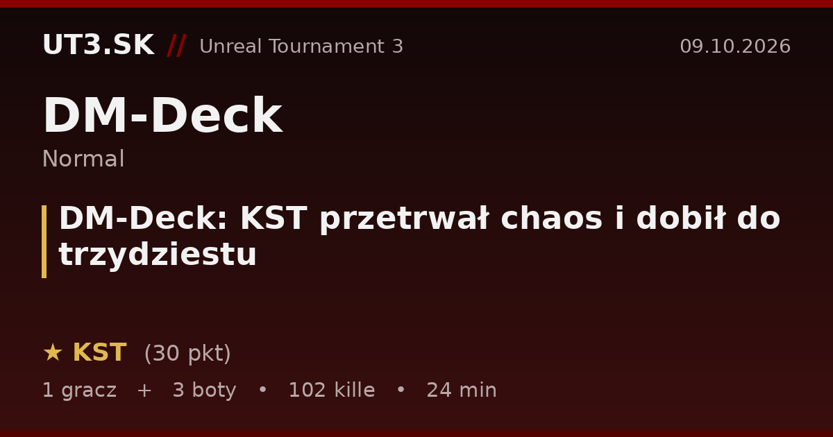 DM-Deck: KST przetrwał chaos i dobił do trzydziestu