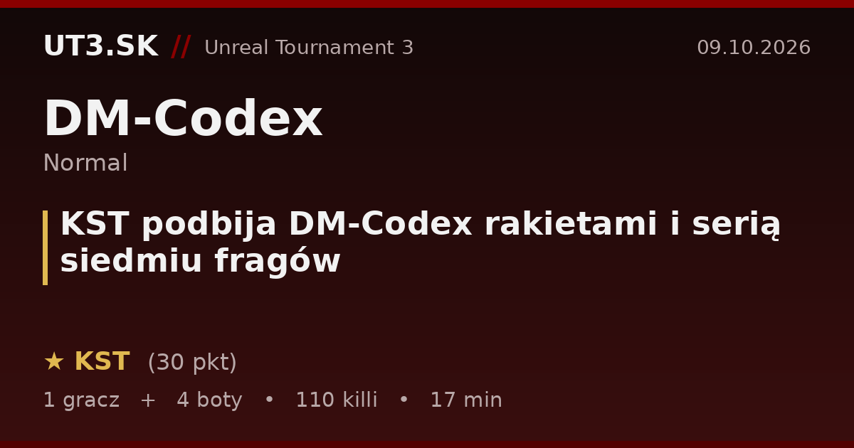 KST podbija DM-Codex rakietami i serią siedmiu fragów