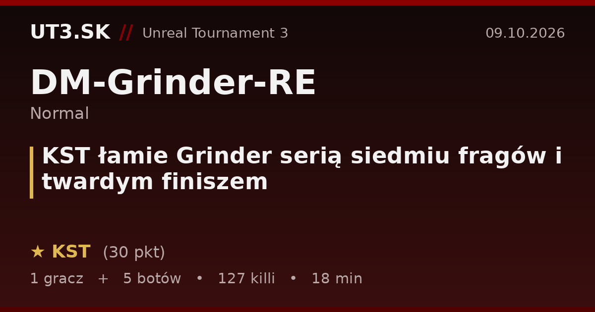 KST łamie Grinder serią siedmiu fragów i twardym finiszem