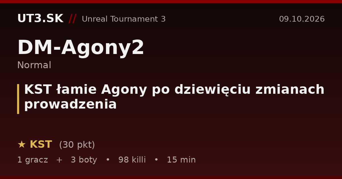 KST łamie Agony po dziewięciu zmianach prowadzenia