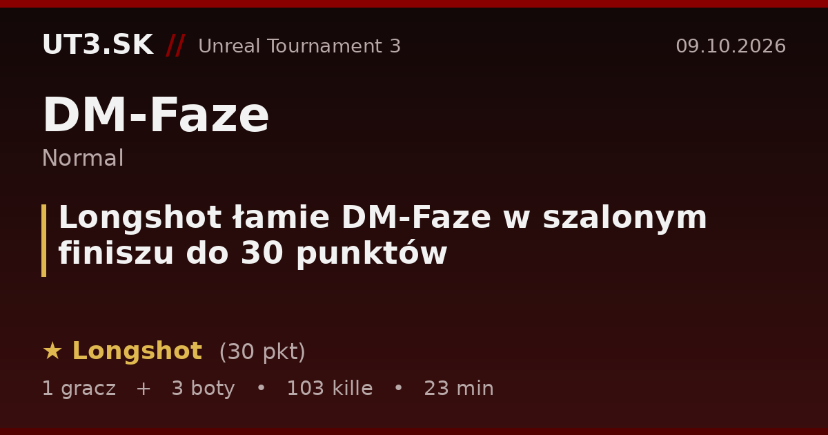 Longshot łamie DM-Faze w szalonym finiszu do 30 punktów