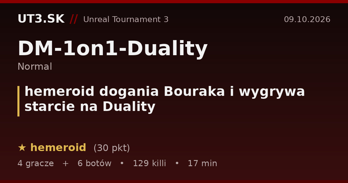 hemeroid dogania Bouraka i wygrywa starcie na Duality