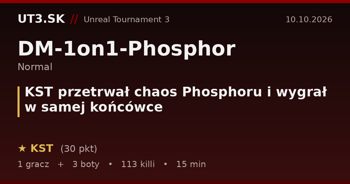 KST przetrwał chaos Phosphoru i wygrał w samej końcówce