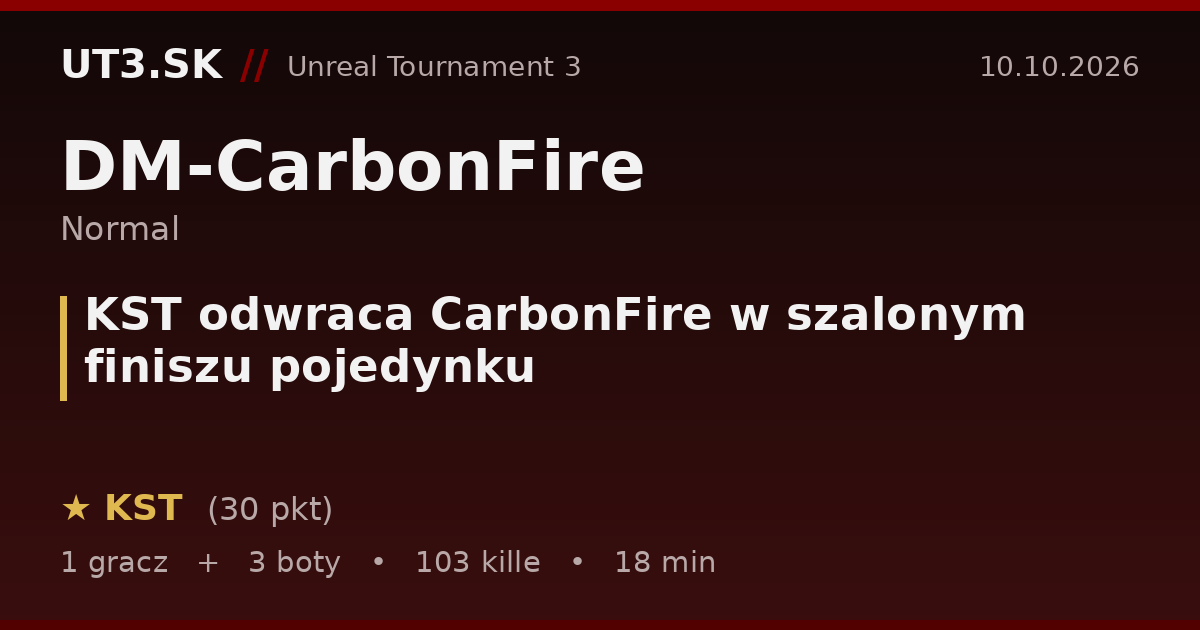 KST odwraca CarbonFire w szalonym finiszu pojedynku