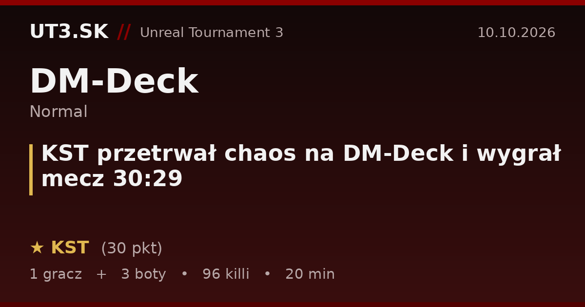 KST przetrwał chaos na DM-Deck i wygrał mecz 30:29