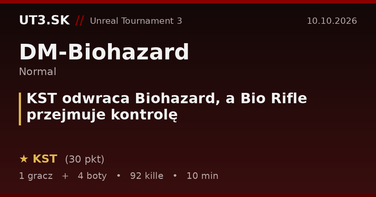 KST odwraca Biohazard, a Bio Rifle przejmuje kontrolę
