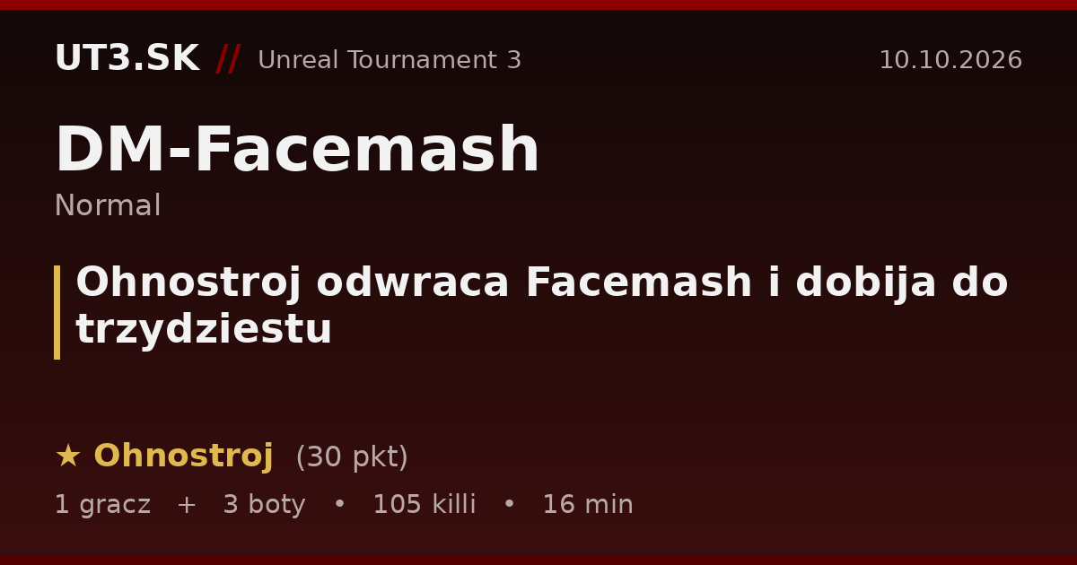 Ohnostroj odwraca Facemash i dobija do trzydziestu
