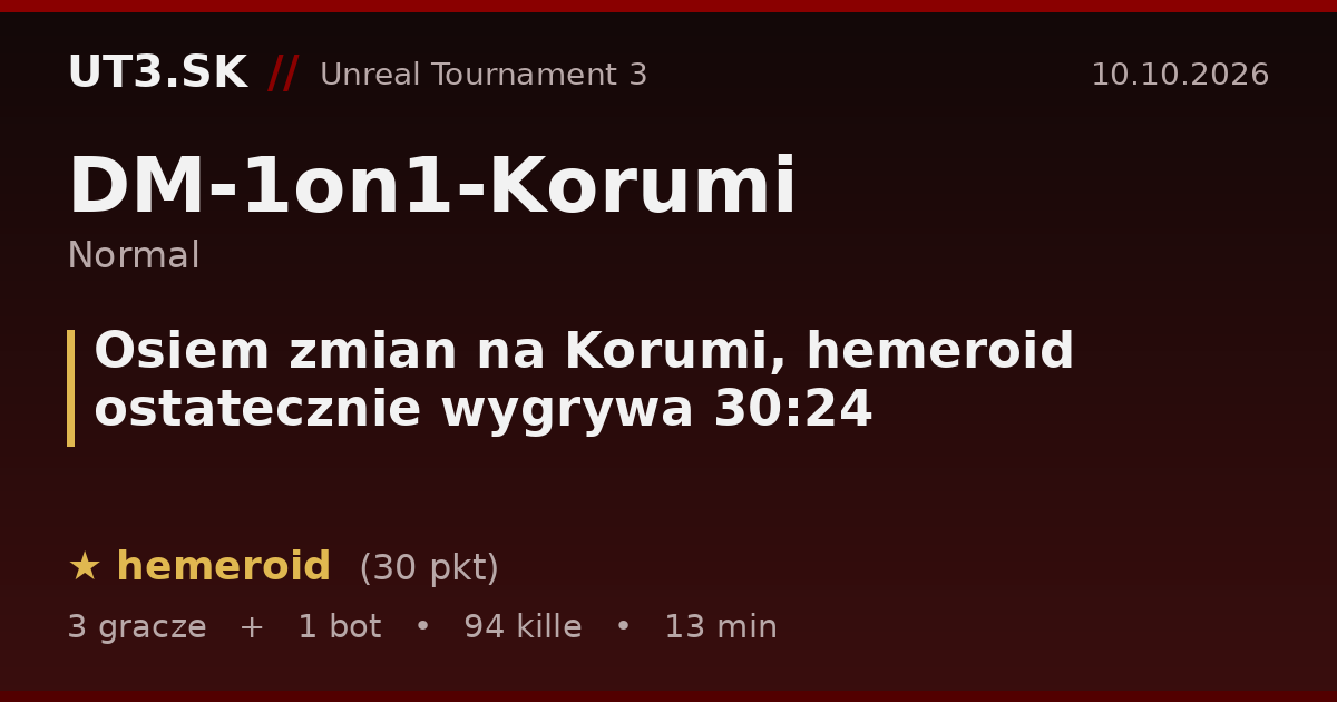Osiem zmian na Korumi, hemeroid ostatecznie wygrywa 30:24