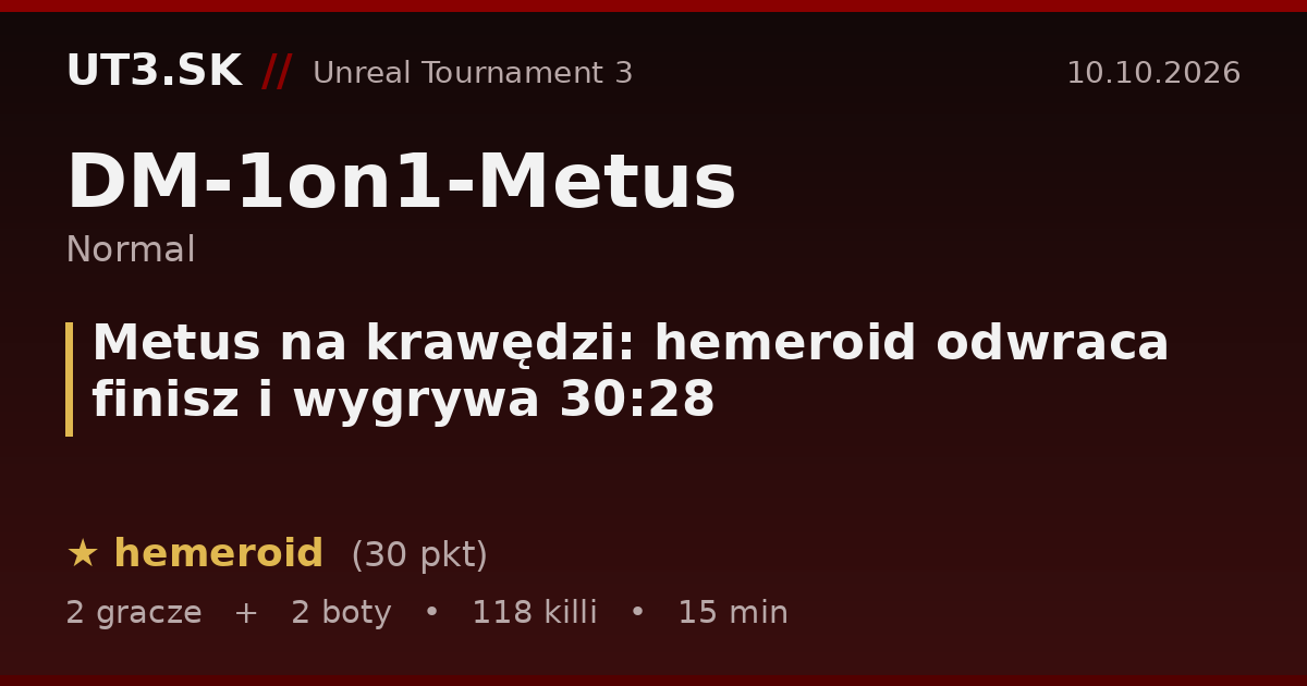 Metus na krawędzi: hemeroid odwraca finisz i wygrywa 30:28
