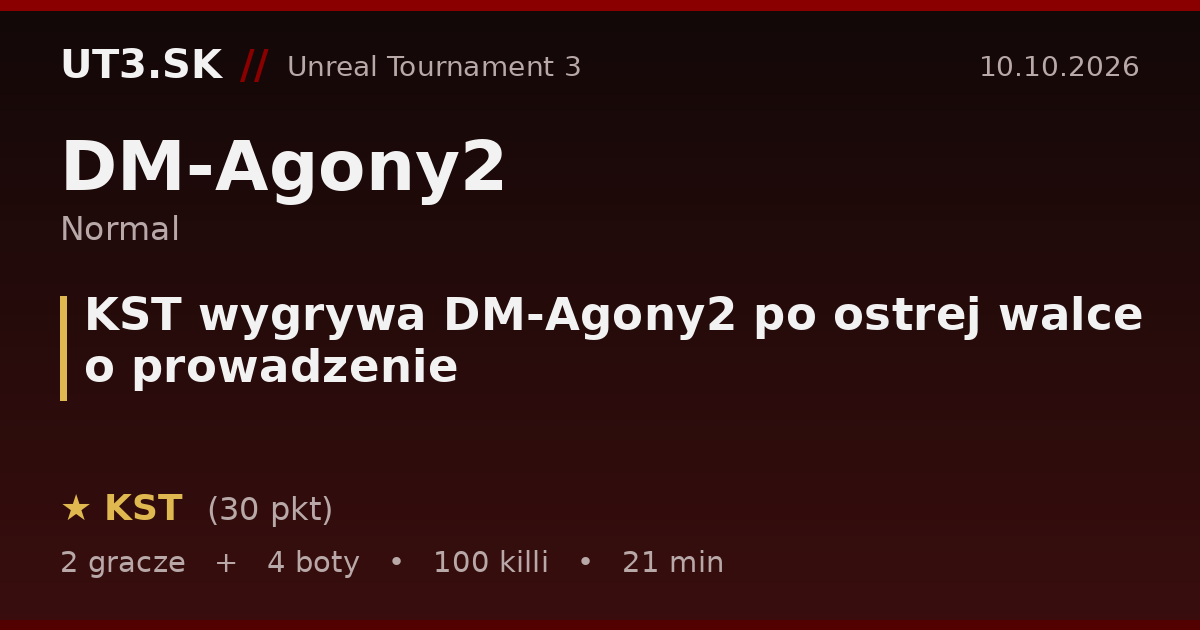 KST wygrywa DM-Agony2 po ostrej walce o prowadzenie