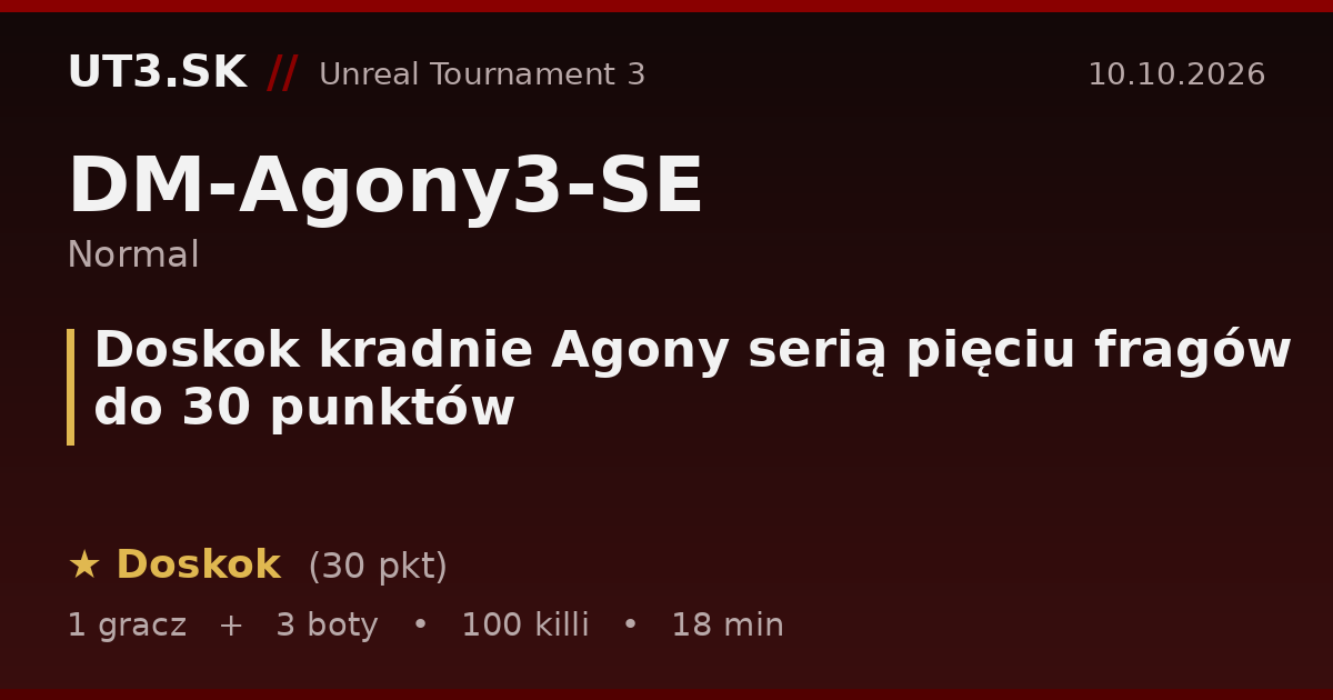 Doskok kradnie Agony serią pięciu fragów do 30 punktów
