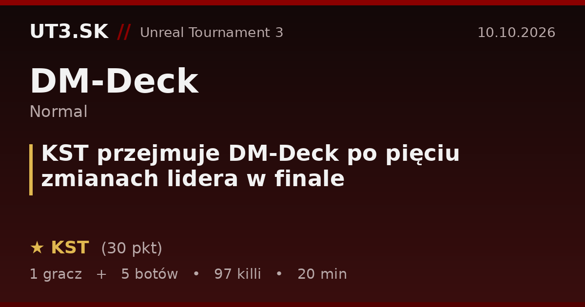 KST przejmuje DM-Deck po pięciu zmianach lidera w finale