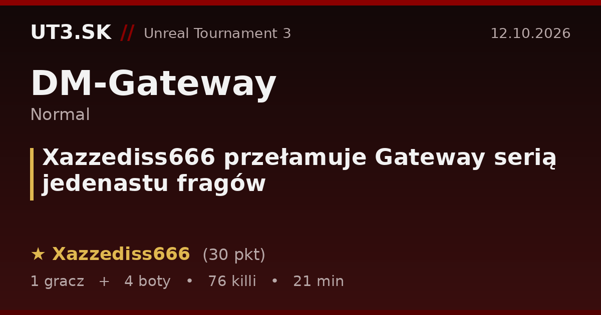 Xazzediss666 przełamuje Gateway serią jedenastu fragów