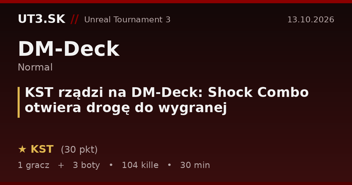 KST rządzi na DM-Deck: Shock Combo otwiera drogę do wygranej