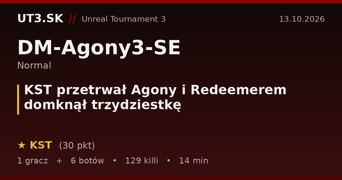 KST przetrwał Agony i Redeemerem domknął trzydziestkę