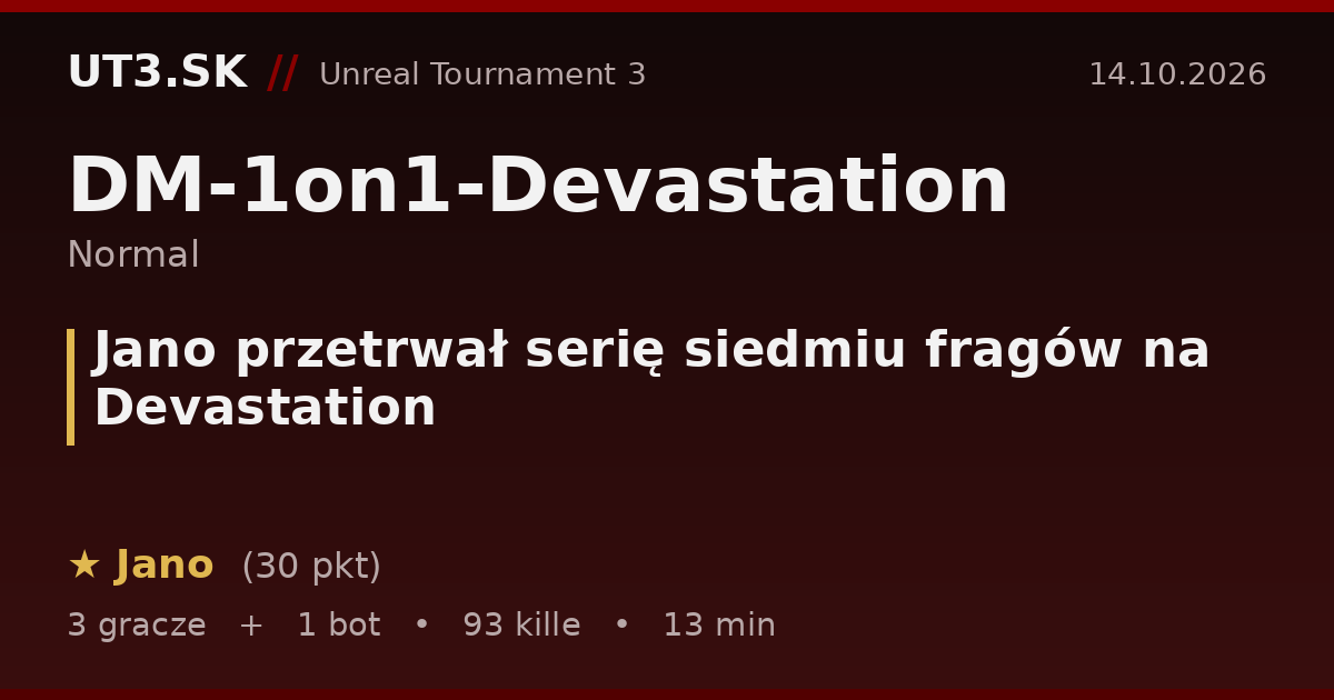 Jano przetrwał serię siedmiu fragów na Devastation