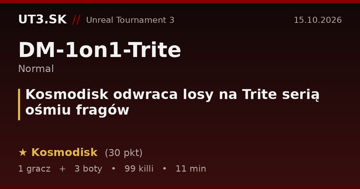 Kosmodisk odwraca losy na Trite serią ośmiu fragów