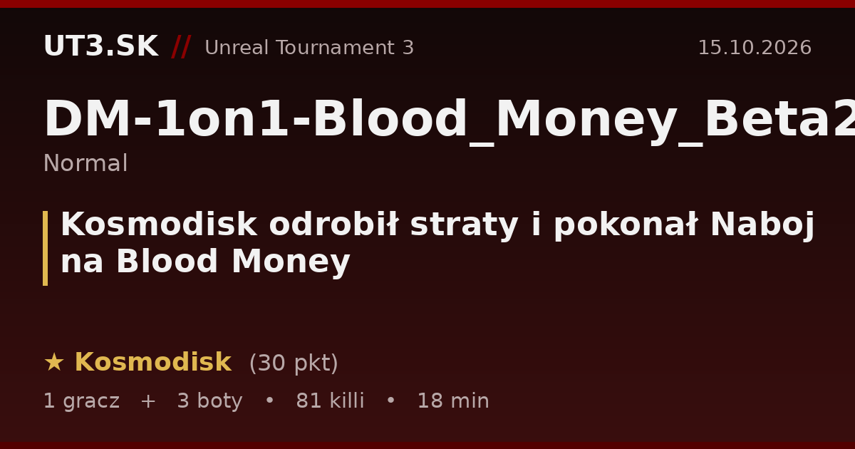 Kosmodisk odrobił straty i pokonał Naboj na Blood Money