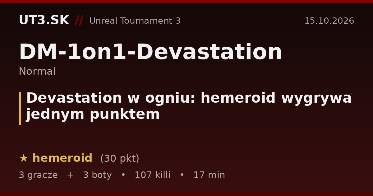 Devastation w ogniu: hemeroid wygrywa jednym punktem