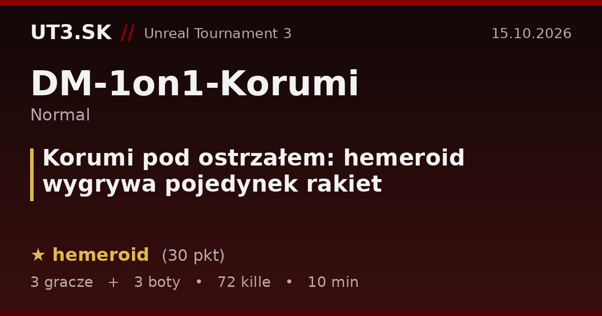 Korumi pod ostrzałem: hemeroid wygrywa pojedynek rakiet