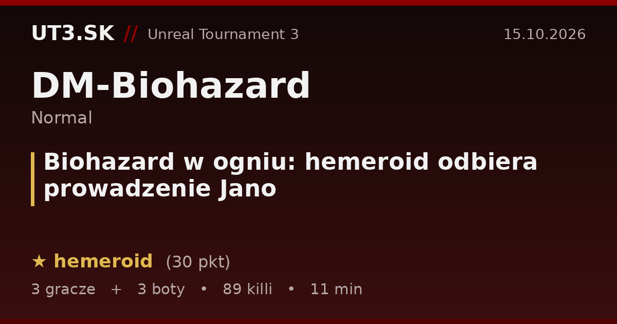 Biohazard w ogniu: hemeroid odbiera prowadzenie Jano