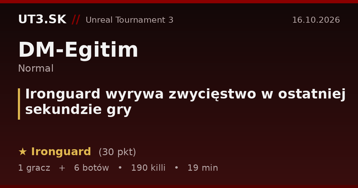 Ironguard wyrywa zwycięstwo w ostatniej sekundzie gry